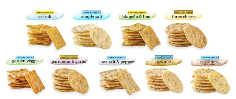 Good Thins Company Values